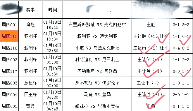 日本力克伊朗,亚洲杯小组赛开门红 日本力克伊朗,亚洲杯小组赛开门红