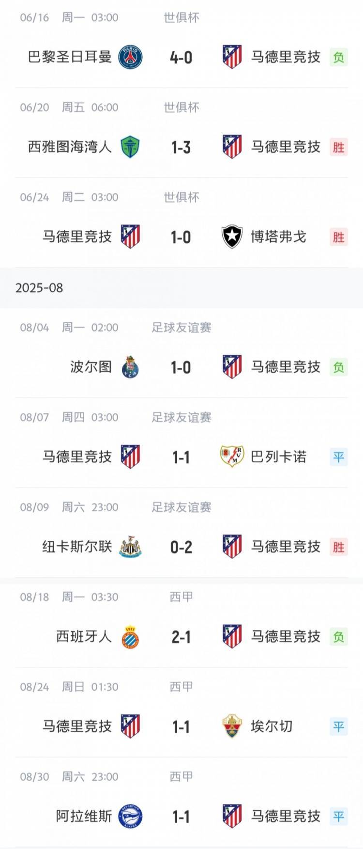 半岛体育娱乐-包揽进球,马竞豪取大胜晋级强力对手