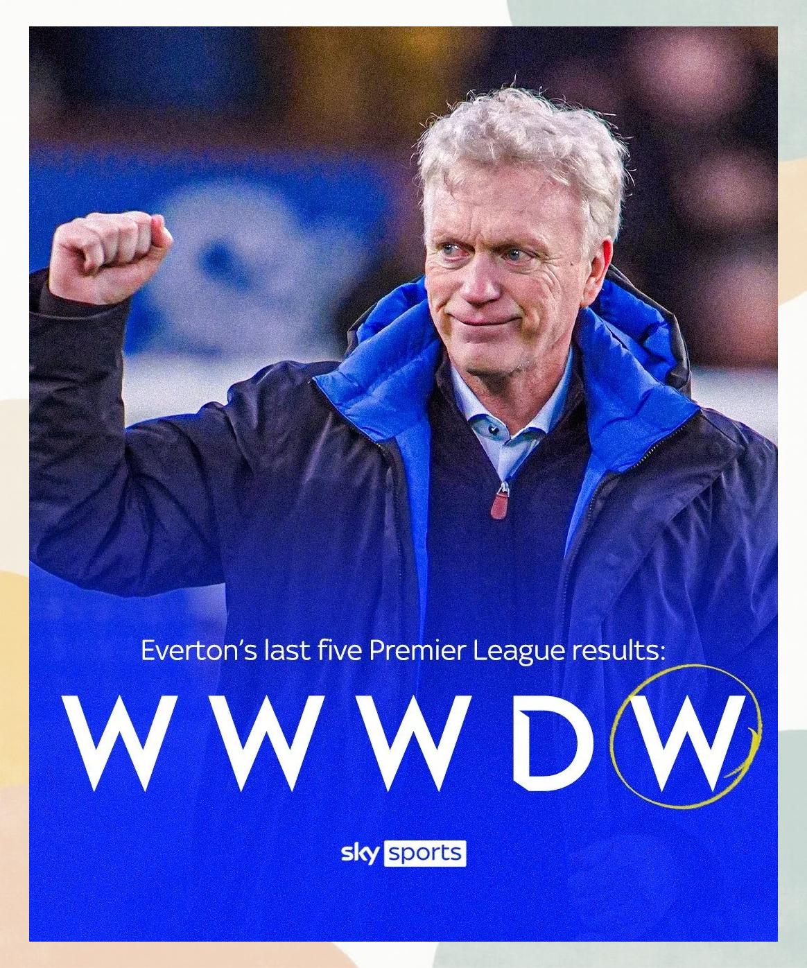 热刺后卫绝杀埃弗顿，助球队逆转取胜的简单介绍