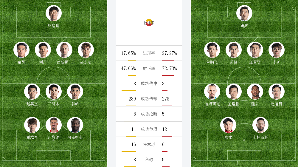 半岛体育地址-天津泰达客场不敌大连一方,排名暂时滑坡的简单介绍