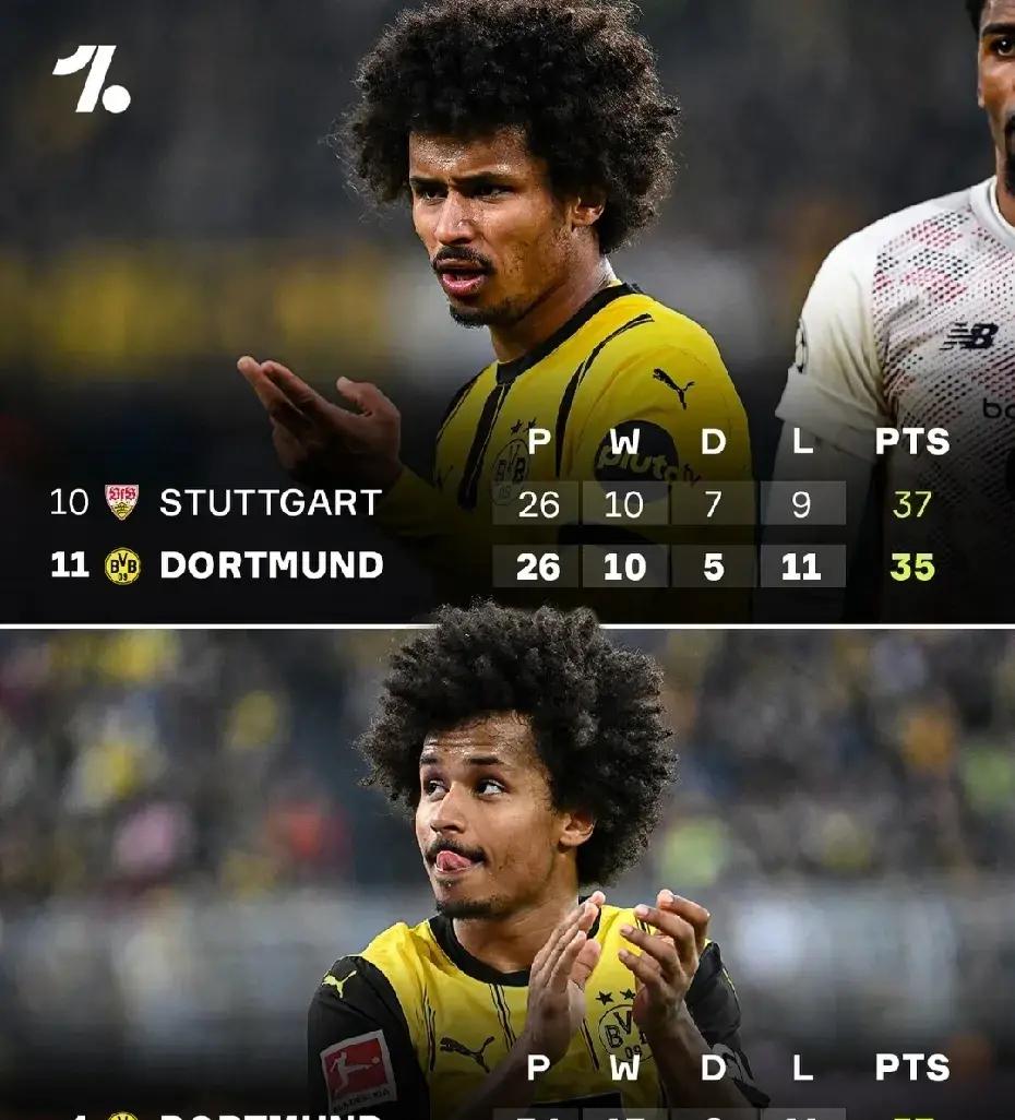 多特蒙德球队连续取得胜利,信心高涨