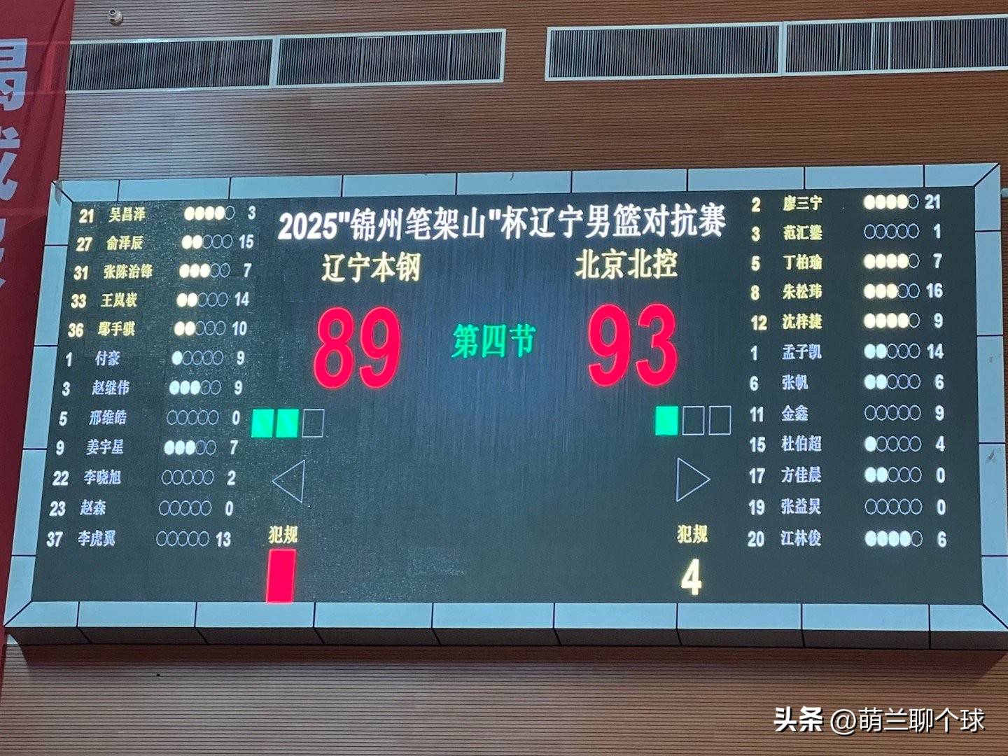 半岛体育下载-关于辽宁男篮队员表现抢眼,继续领跑积分榜的信息