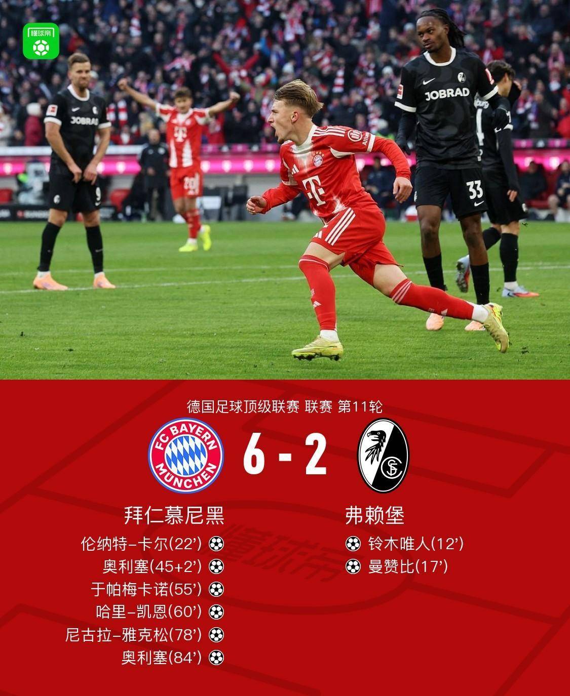 关于弗赖堡击败对手,稳居中游位置的信息 关于弗赖堡击败对手,稳居中游位置的信息