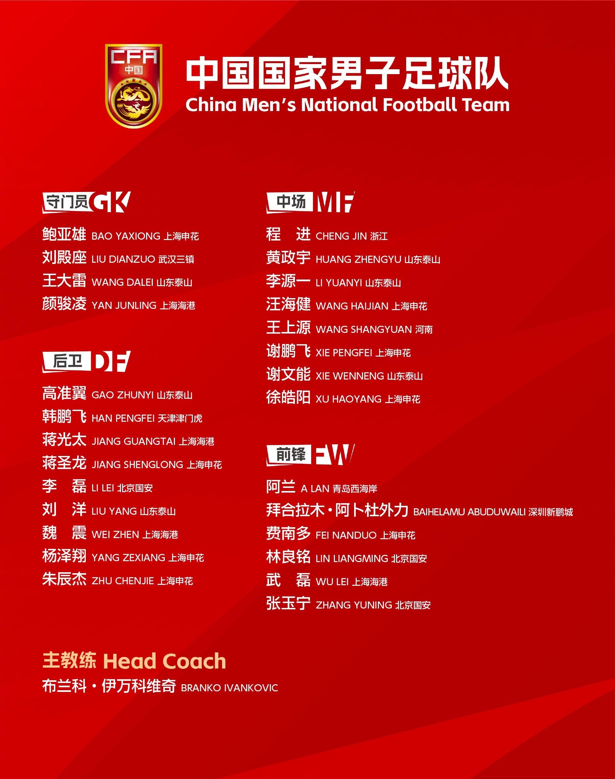 半岛体育下载-主教练公布出席下场比赛的首发阵容名单